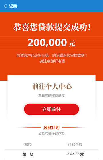 Jie貸款案例圖片2
