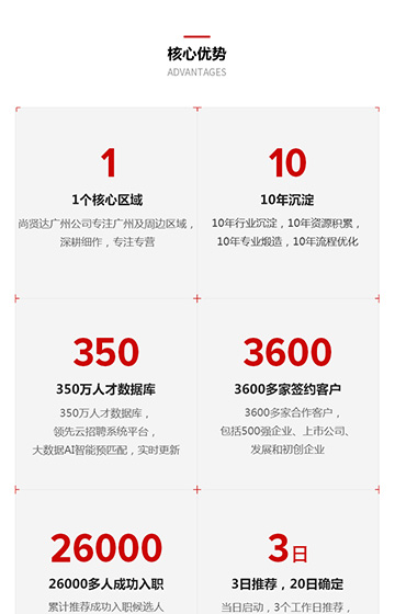 尚賢達(dá)北京案例圖片2