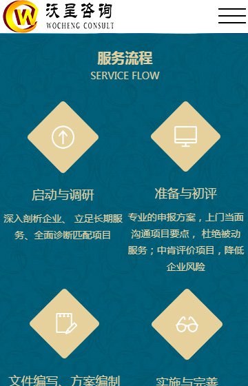 沃呈企業(yè)管理咨詢案例圖片1