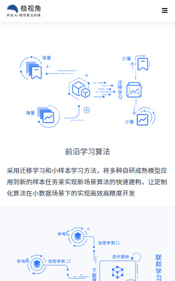 極視角科技案例圖片2