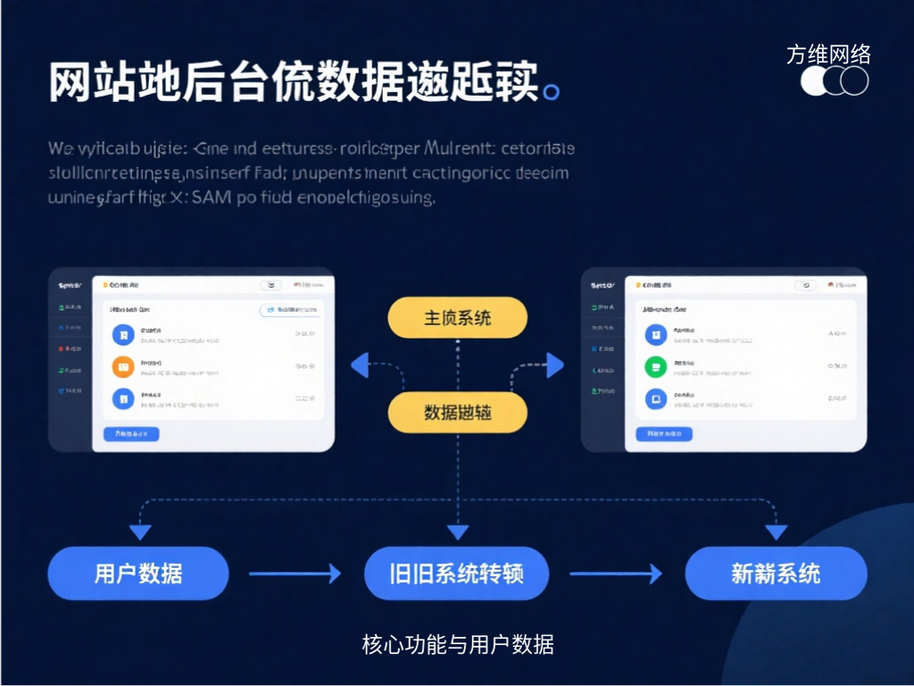 核心功能與用戶數(shù)據(jù)