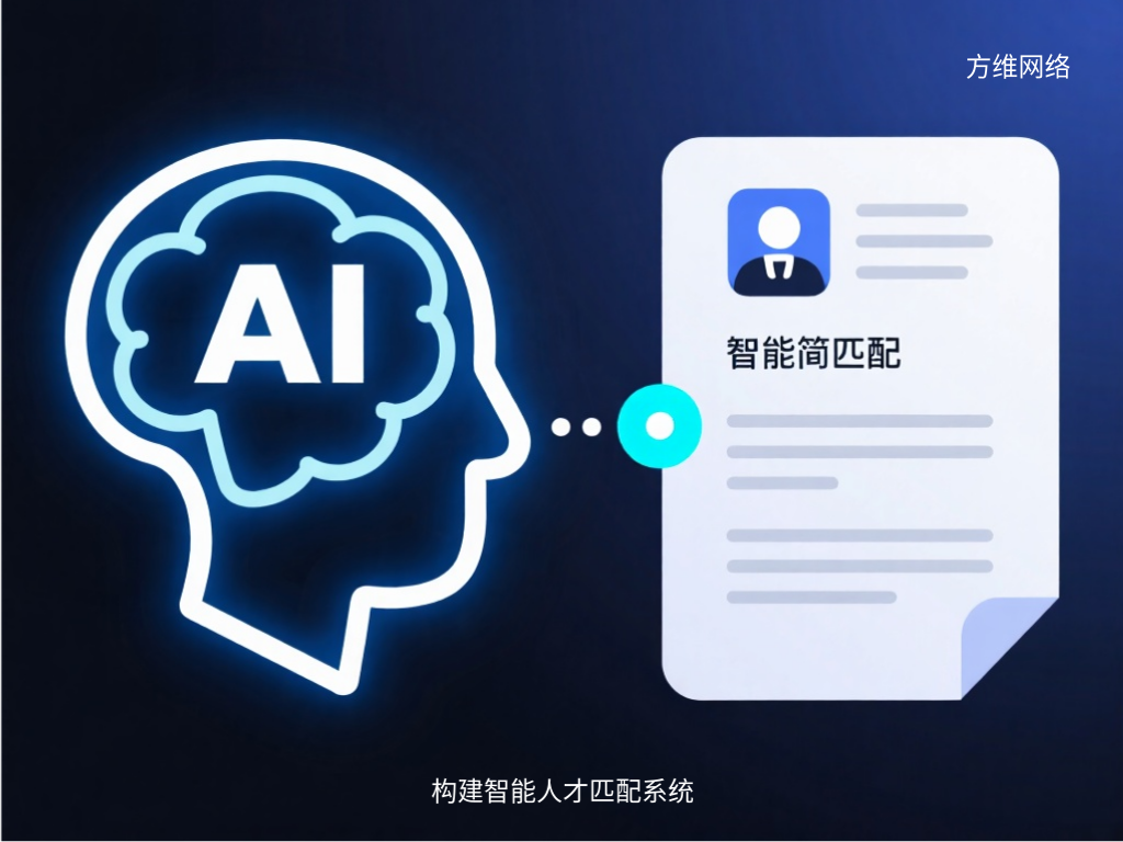 構(gòu)建智能人才匹配系統(tǒng)