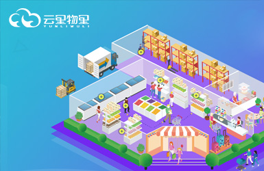 云里物里科技案例圖片