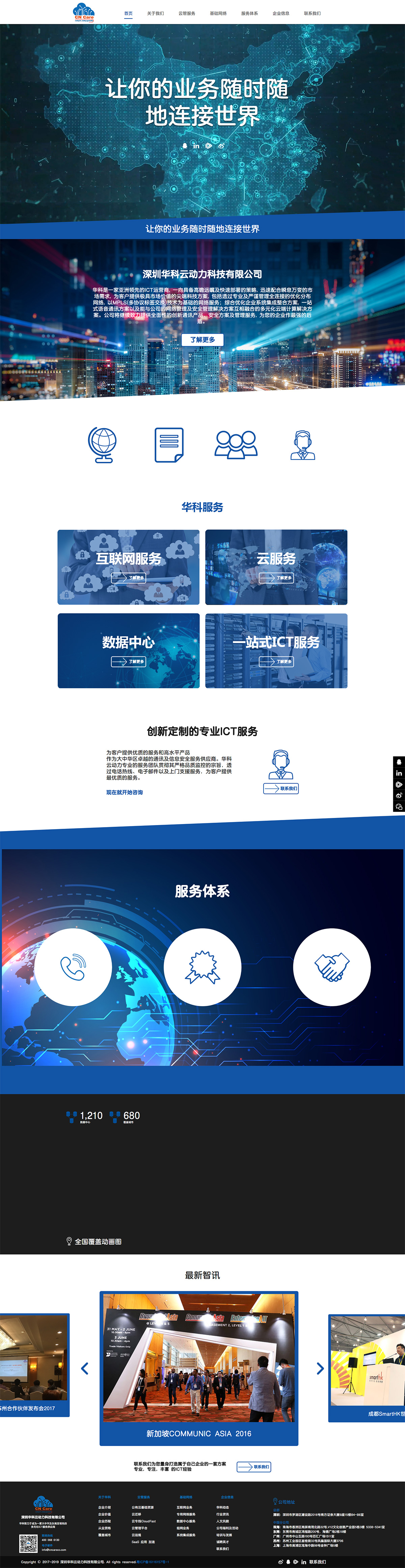 華科云動(dòng)力案例圖片