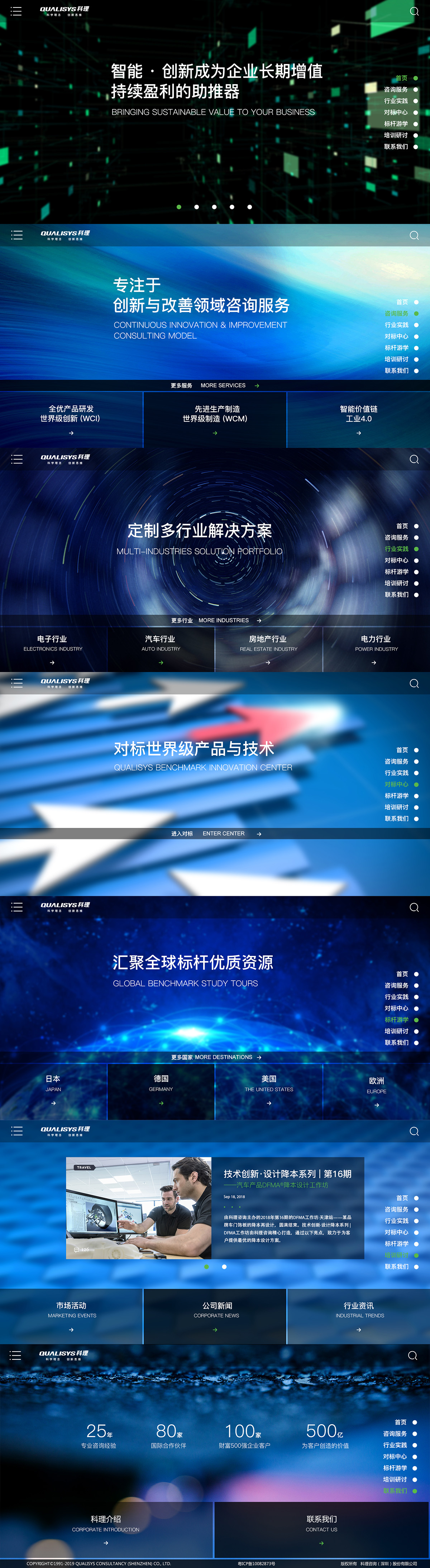 科理咨詢案例圖片