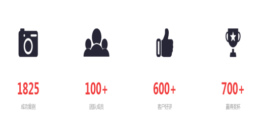 設(shè)計(jì)