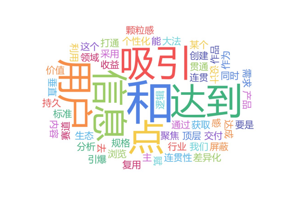 設(shè)計(jì)理論