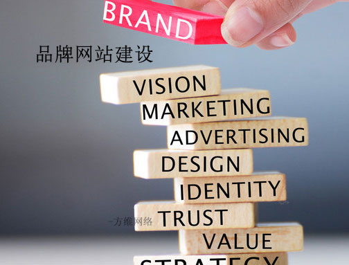 品牌網(wǎng)站建設